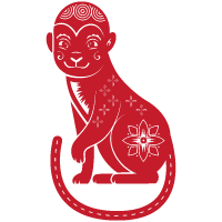 обезьяна гороскоп 2021 год