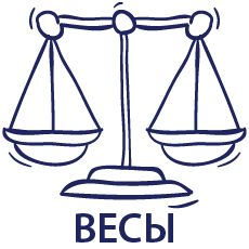 Психологический профиль Водолея знак зодиака весы